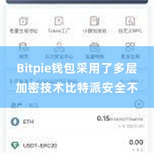 Bitpie钱包采用了多层加密技术比特派安全不